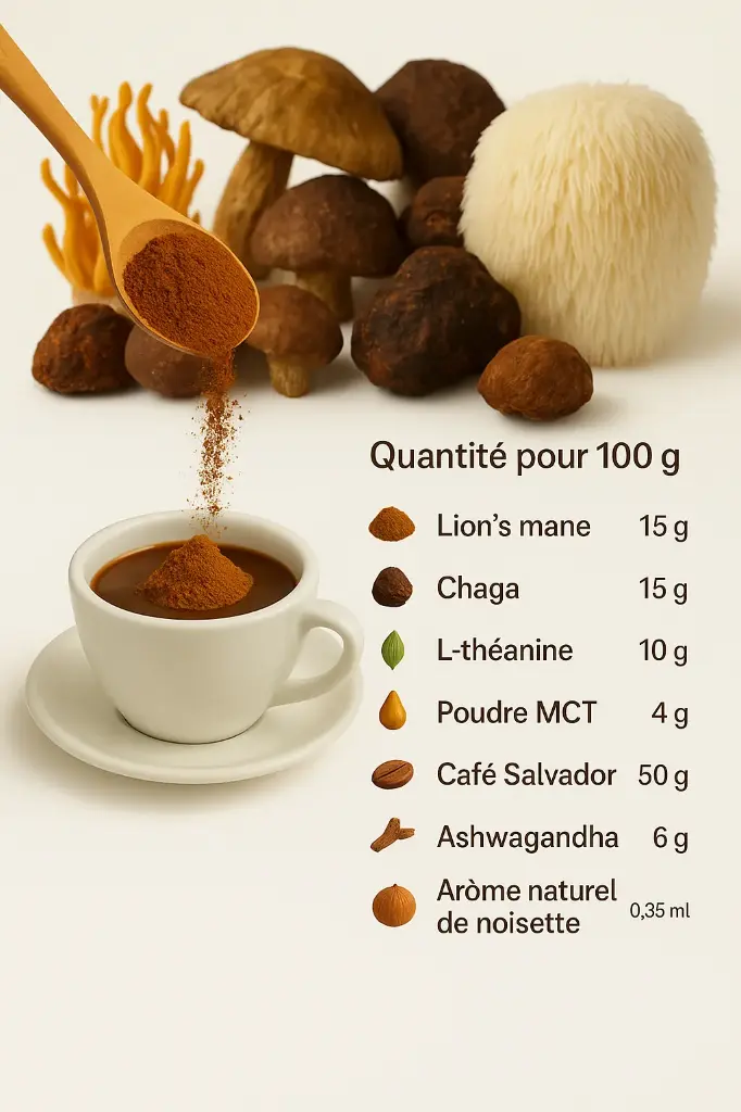 coffee_mix_composition.webp